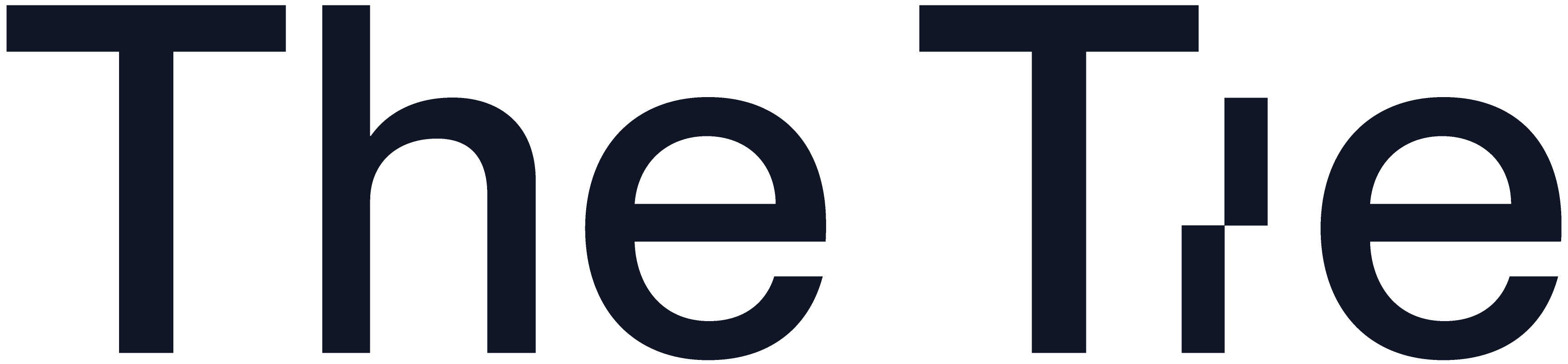 The Tie - Leading provider of information services for digital assets - The Tie